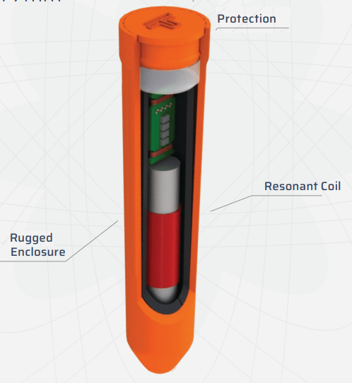 Save hours of unnecessary digging and reduce costly utility strikes by marking the location of underground utilities with Spike Marker by Tempo.