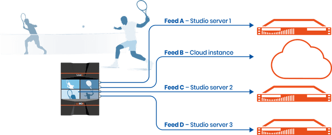 Lu800 additional enhancements.png