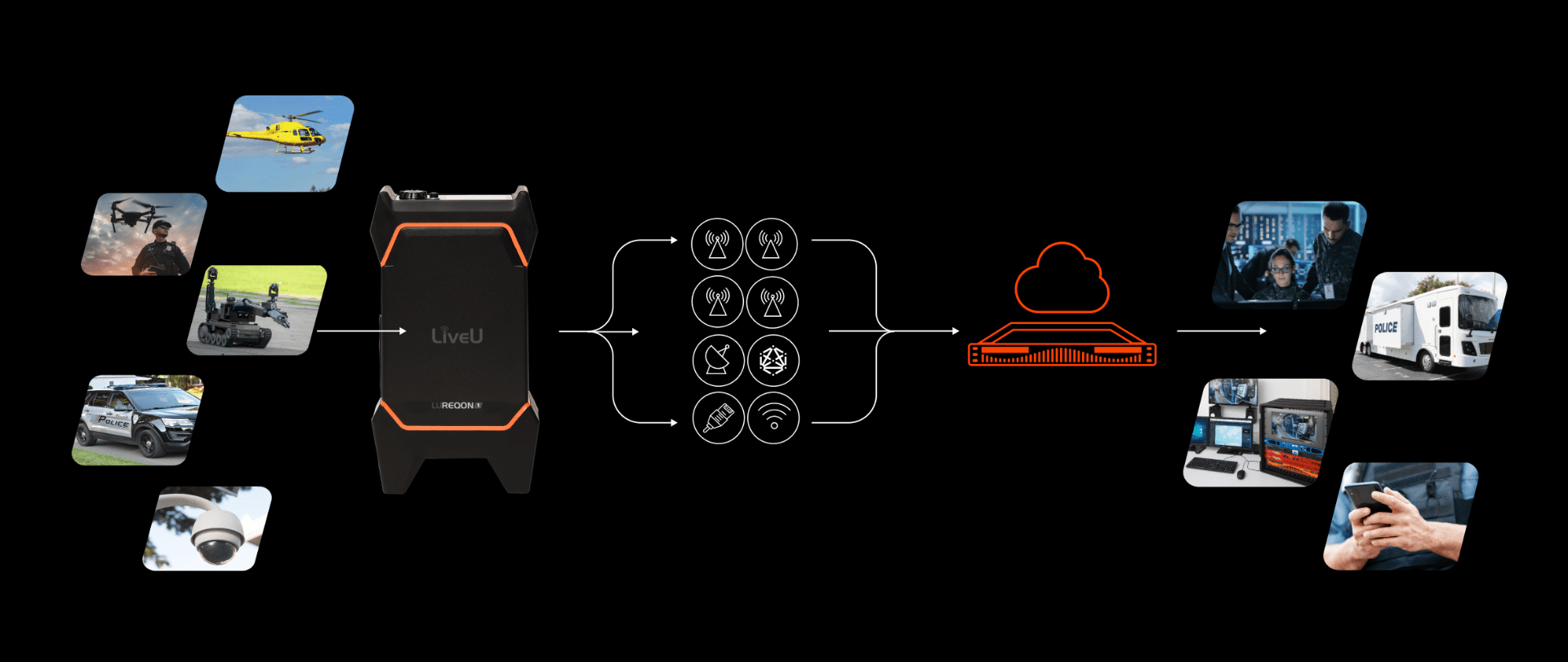 REQON1-Workflow.png