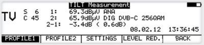 KWS includes Tilt measurement on the AMA 310