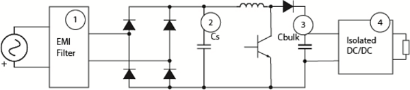 Figure 2-Simplified block schematic for AC-DC stage of OBC.png