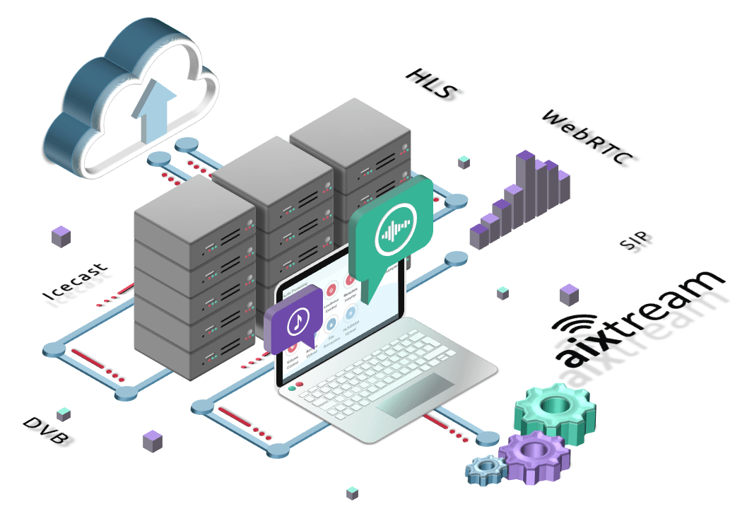 Software update aixtream 2.5 which now supports WebRTC technology