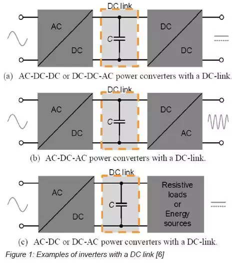 Inverters-with-DC-link.jpg