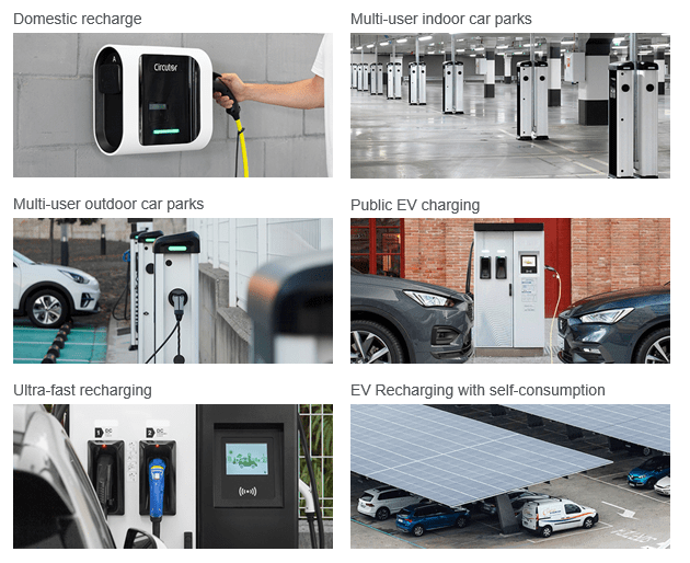Electric vehicle charging solutions for any application