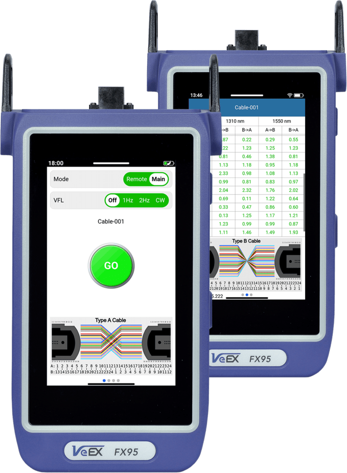 FX95 MPO Optical Loss Test Set (OLTS)