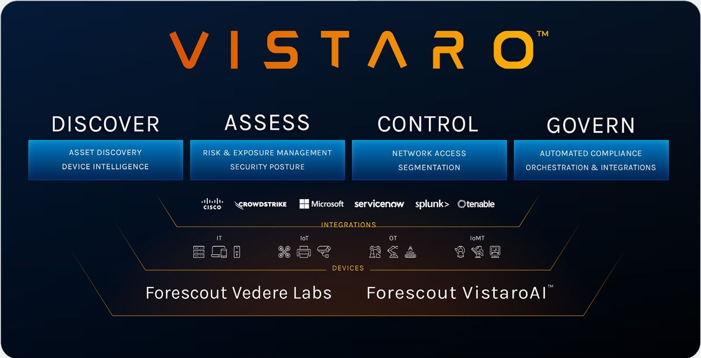 vistaro.jpg