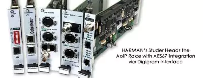 Studer mixers and AoIP