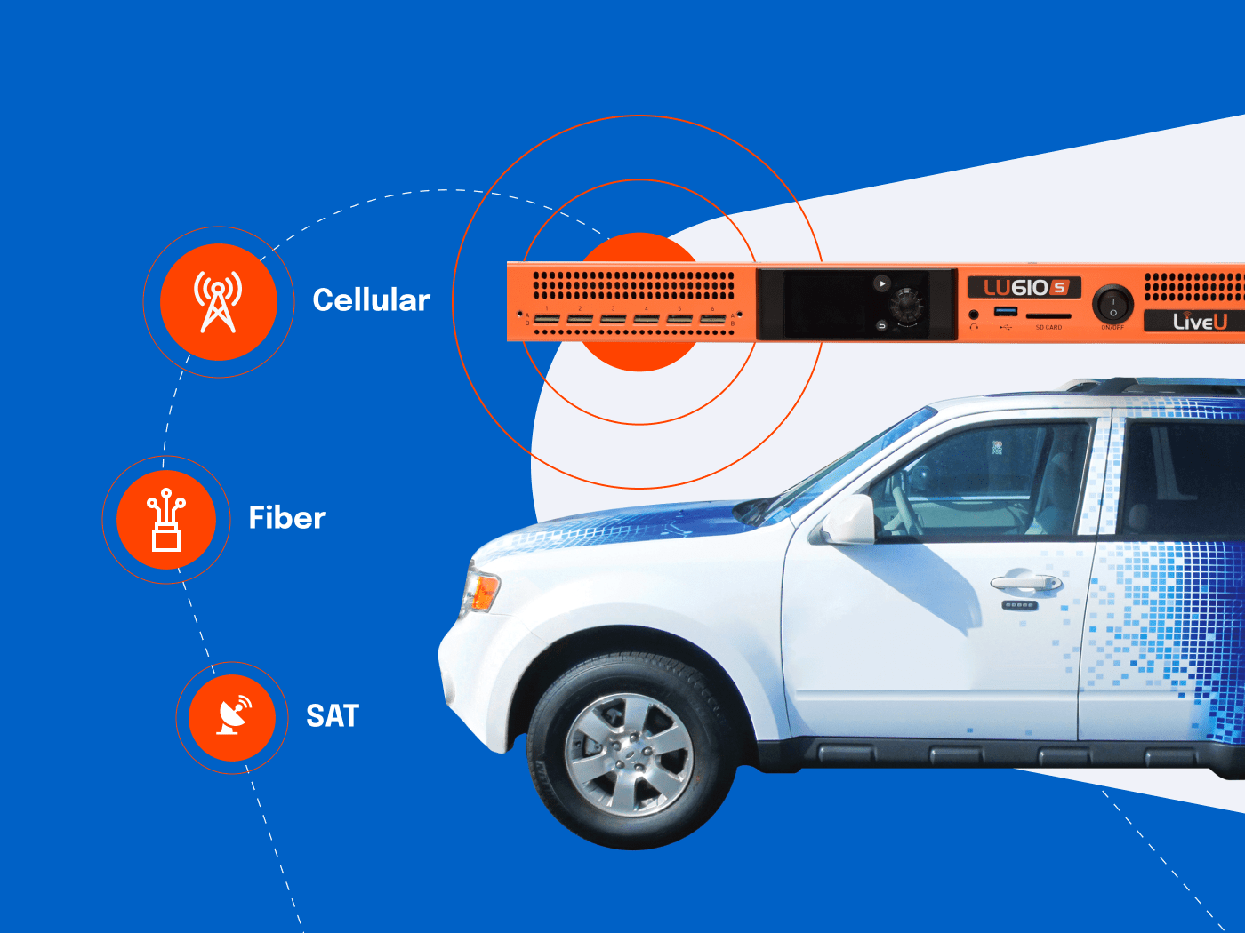 liveu_lu610_car-mounted_enconder_professional-broadcasting_02.png