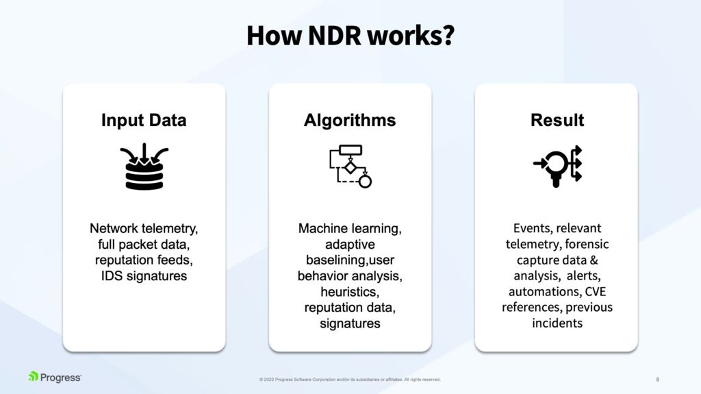 What is Network Detection and Response and How Does it Work? | Heynen