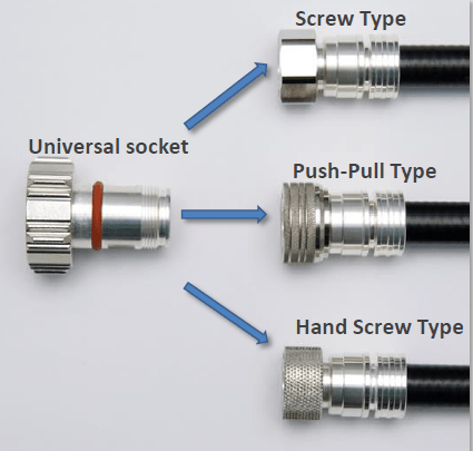 4.3-10 Connector Type.PNG